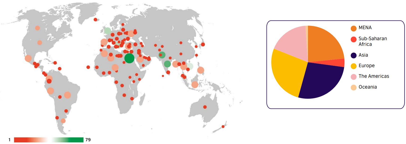 Pie chart and map of the world to show statistics from the teacher survey