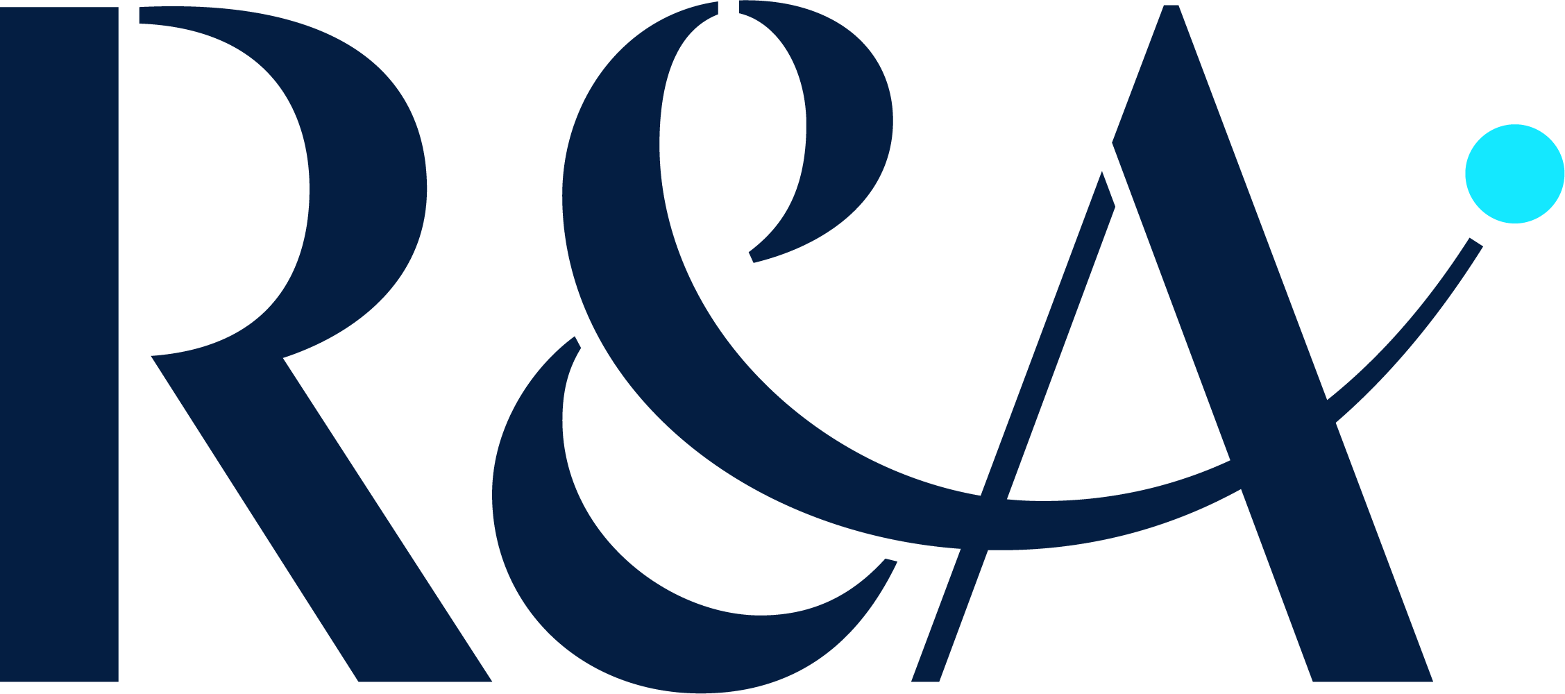 R&A logo