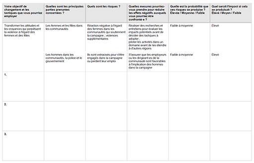 Capture d’écran d’un tableau