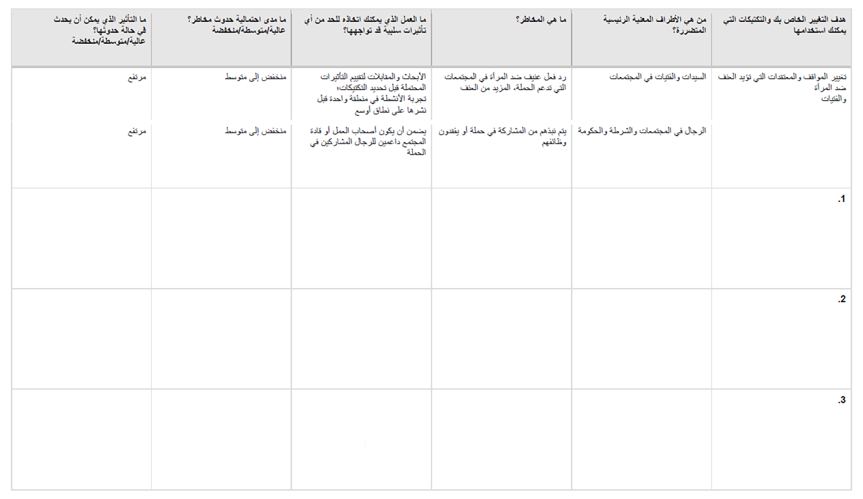 لقطة شاشة للأداة على شكل جدول