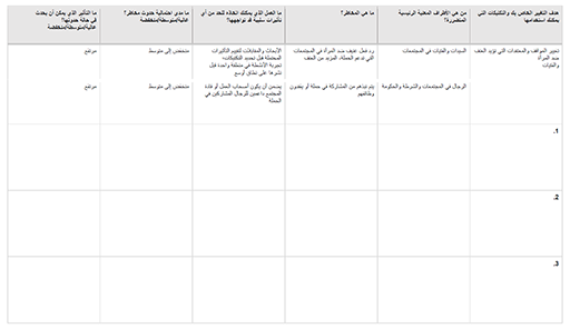 لقطة شاشة للأداة على شكل جدول