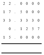 22.0000, 17.5000, 33.3330, 0.1257 and 15.0000 each on a separate line