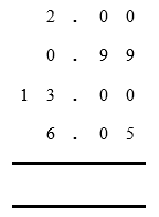 2.00, 0.99, 13.00 and 6.05 each on a separate line