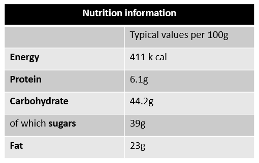 Nutrition information for 100g: energy 411k cl, protein 6.1g, carbs 33.2g, sugars 39g, fat 23g