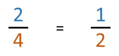 2 over 4 is equal to 1 over 2