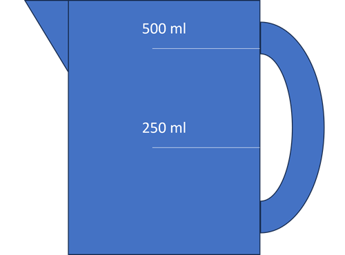 A jug with 500 ml and 250 ml measures on side