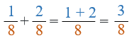 1/8 plus 2/8 is the same as 1+2/8, which equals 3/8