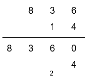 4 is noted below the 0 in the units column, and 2 is carried over to the tens column
