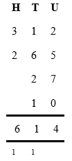 aadd the digits in the left column