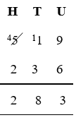 2 is placed below the line in the Hundreds column making the answer 283