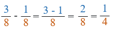 3/8 - 1/8 is the same as 3-1/8 which equals 2/8 and simplifies to 1/4