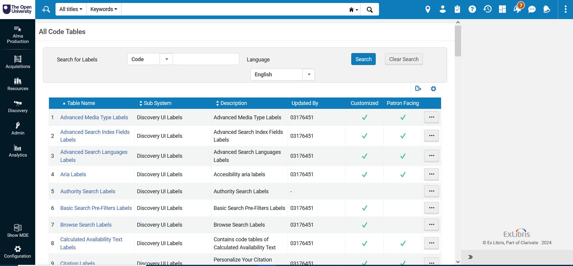 A screenshot of the Code Tables in Alma, where users can change labels