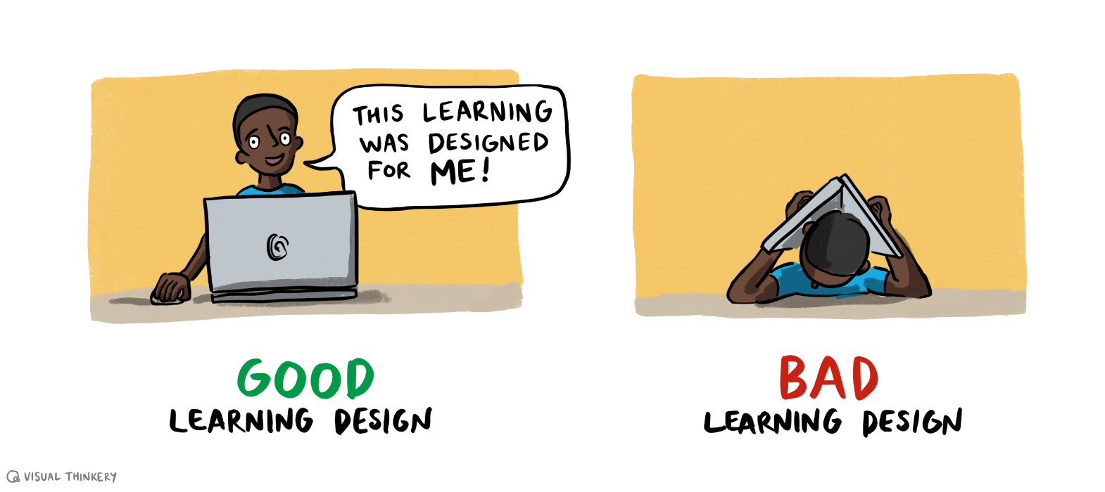 Two cartoon images side by side. The first one says ‘Good learning design’ at the bottom and has an image of a person working