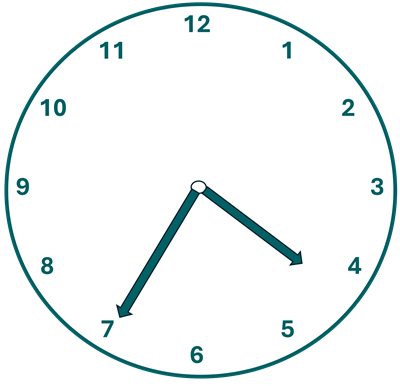 An analogue clock with the large hand pointing to 7 and the small hand pointing to 4.