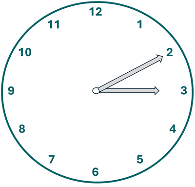 An analogue clock with the numbers 1 to 12 around the dial.