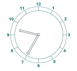 Clock face showing 25 to 10