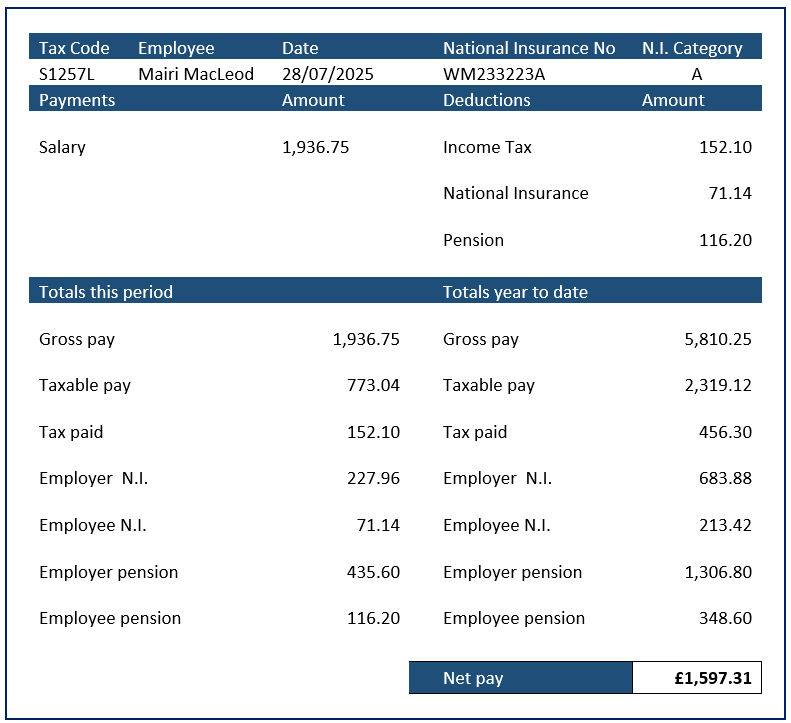 An example payslip for Mairi MacLeod giving a visual image of the categories described in detail in the sections below.