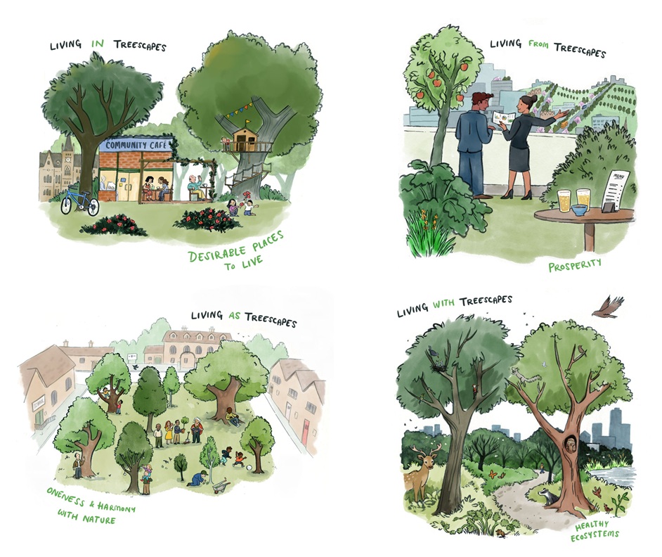 A composite of the illustrations for the four visions. Being honest, it's included as a decorative call-back