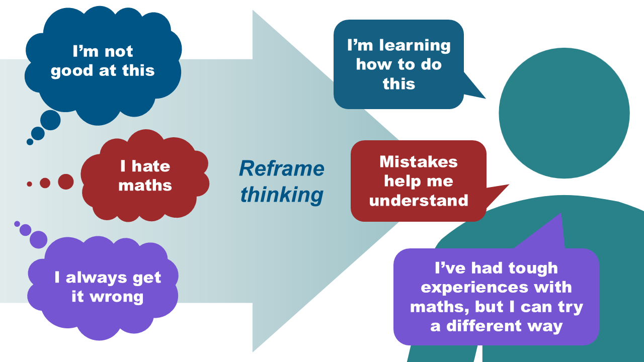 Graphic illustrating the bullet points below.