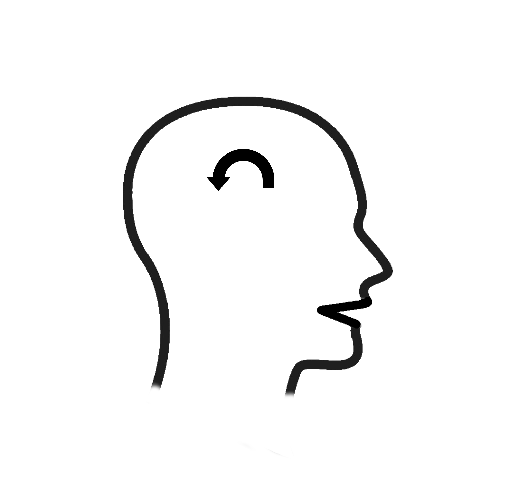 Reflective thinking skills