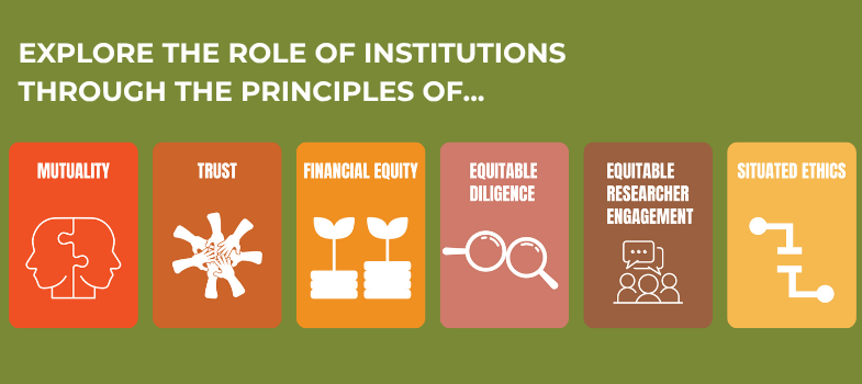 Partnering For Equitable Research (PEERS Gallery)