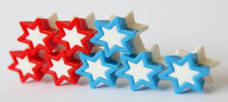 Content creator survey