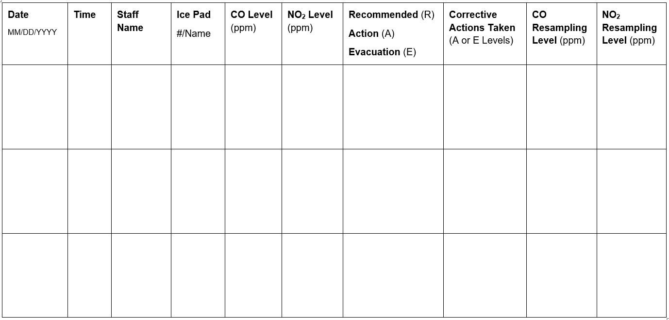 Sample air quality monitoring log sheet