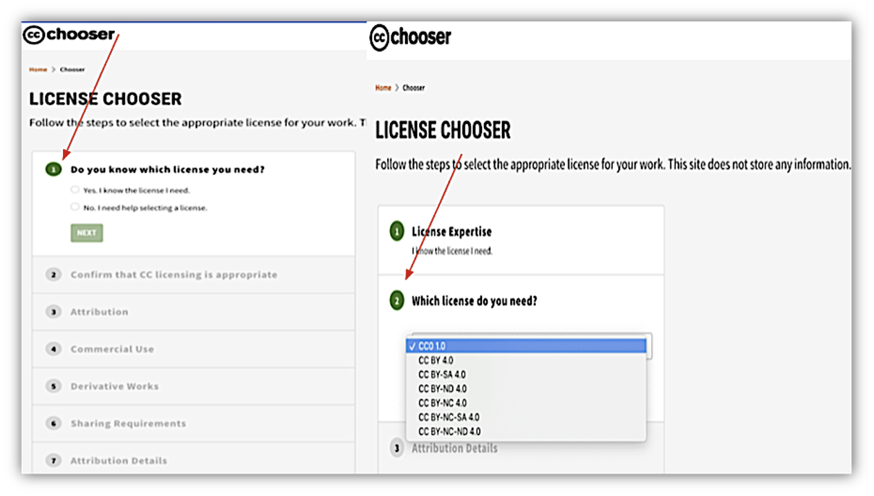 Screenshot of the Creative commons’s license chooser tool.