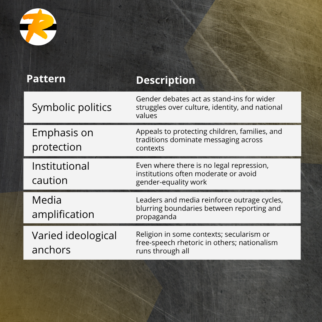 Infographic