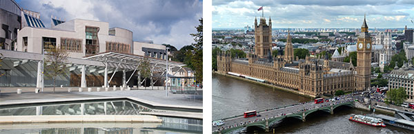 A montage of photos of the Scottish Parliament building and the UK Houses of Parliament building.